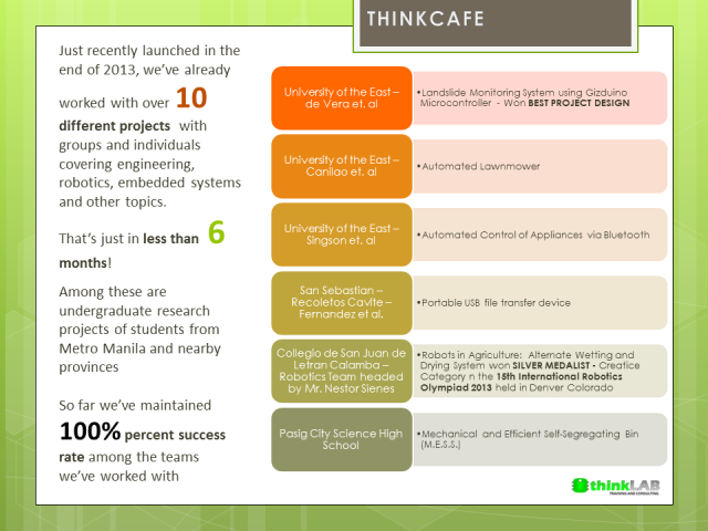 ThinkCAFE - NI Presentation DRAFT